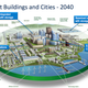 Illustration for article titled What Would a Futuristic Low-Carbon Tech World Actually Look Like?